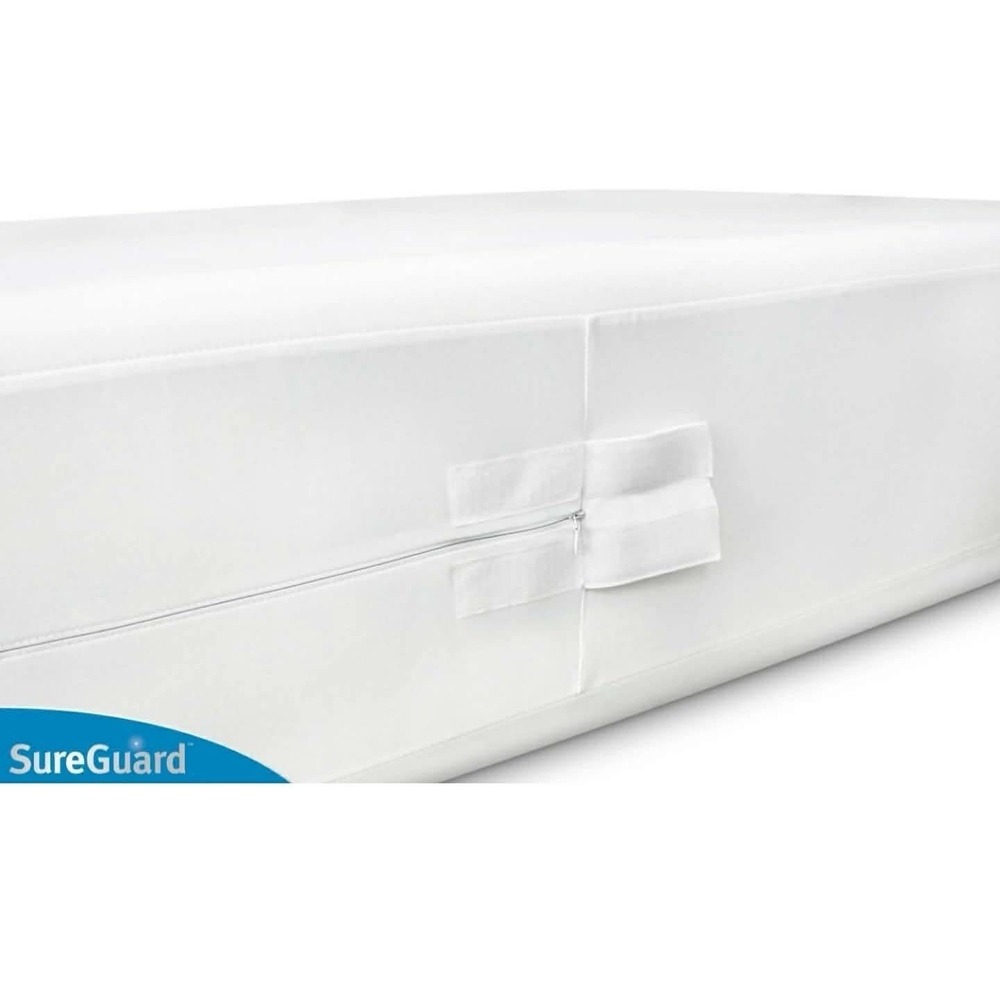 SureGuard Queen Size 100 Waterproof Spring Encasement - Picture 8 of 10